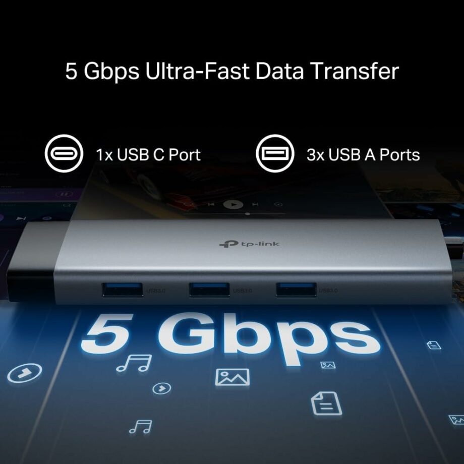 TP-Link UH9120C 9 in 1 USB C Hub