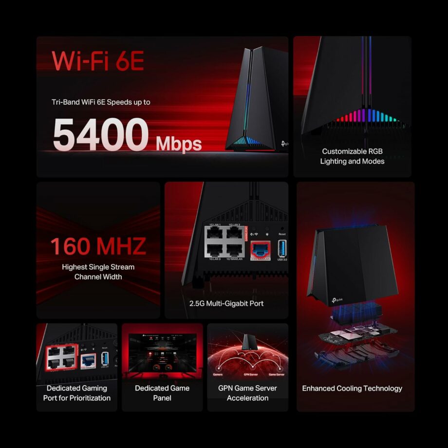 TP-Link AXE5400 Tri-Band Wi-Fi 6E Gaming Router (Archer GXE75)