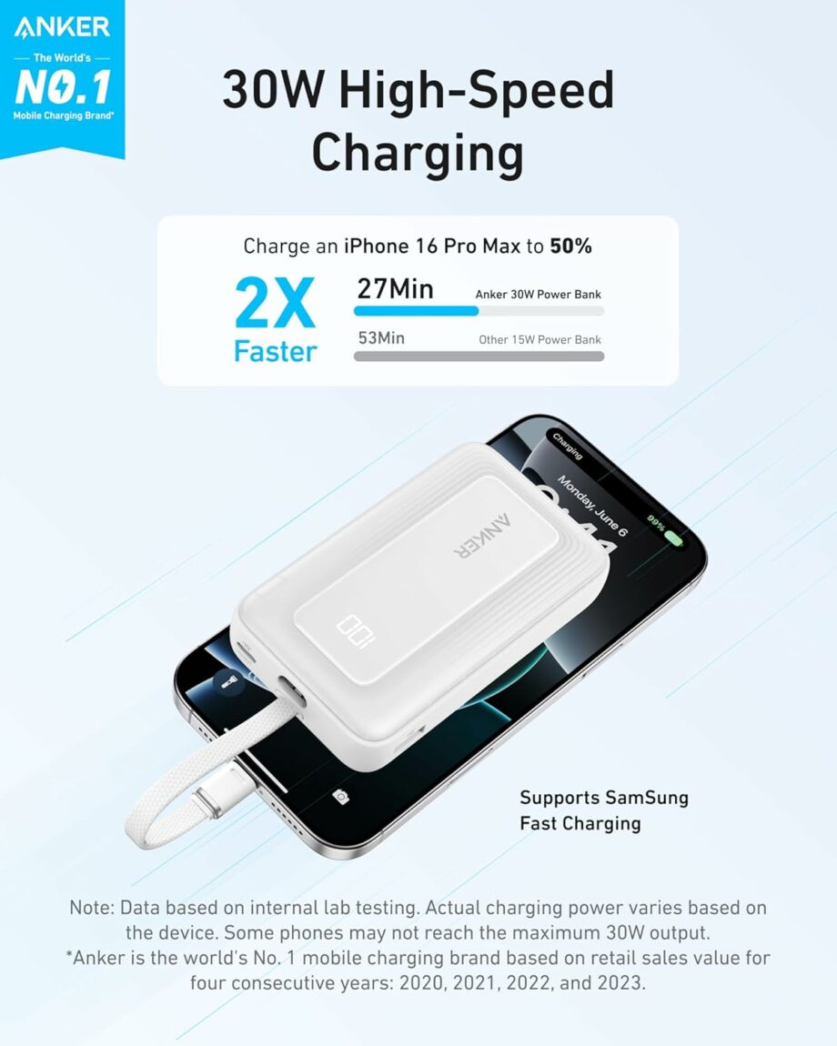 Anker Zolo 10,000mAh 30W Power Bank with Built-in USB-C Cable - White