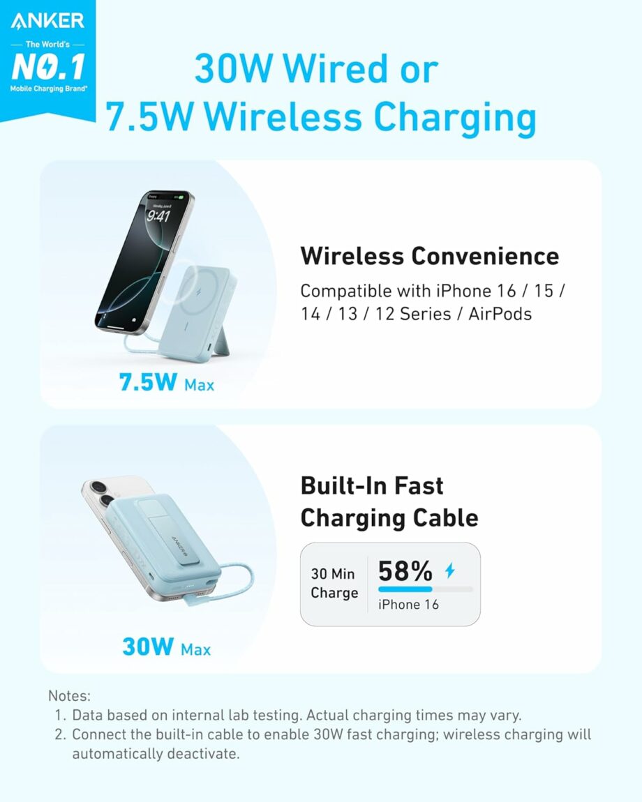 Anker Zolo 30W 10,000mAh Magnetic Wireless Power Bank with Built-in USB-C Cable and Adjustable Stand - Black
