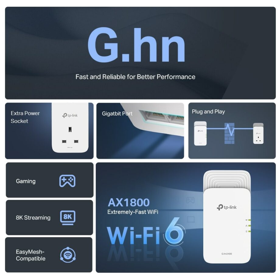 TP-Link G.hn2400 Powerline AX1800 Wi-Fi 6 Kit (PGW2440 KIT)
