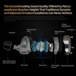 KZ PRX Planar HiFi Magnetic Driver in-Ear IEM Monitor Earbuds with Mic