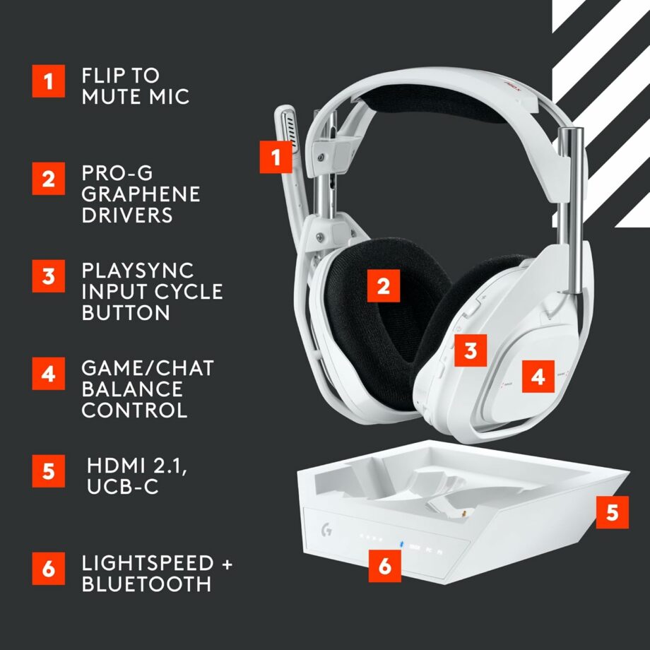 Logitech G Astro A50 X Omni-Platform Wireless Gaming Headset + Base Station - White