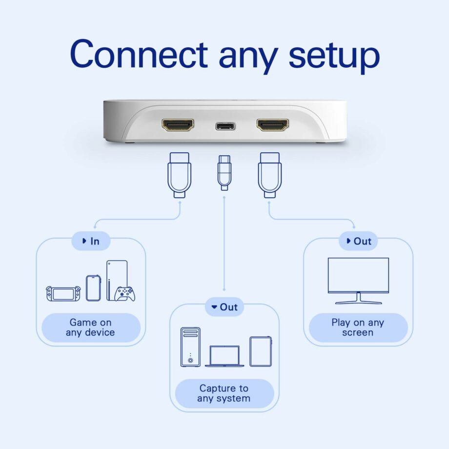 Elgato Neo USB Portable Game Capture Card (Pre-Order)