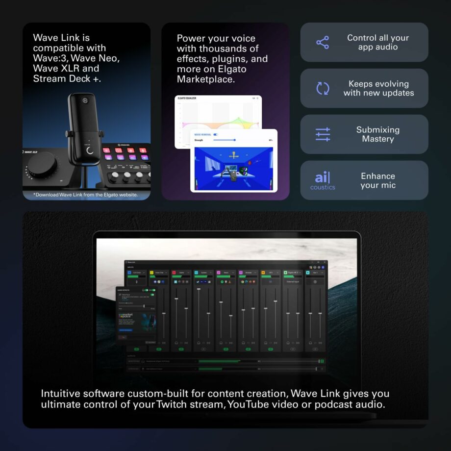 Elgato Wave XLR Audio Mixer and 75 db Preamp for XLR Mic (Pre-Order)